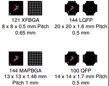 Image: K64-120 MHz